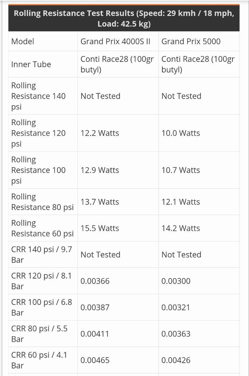 Screenshot_20190401-074810_Chrome.jpg