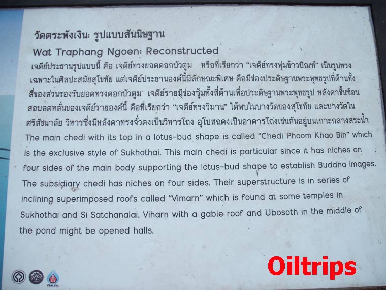 คำอธิบาย