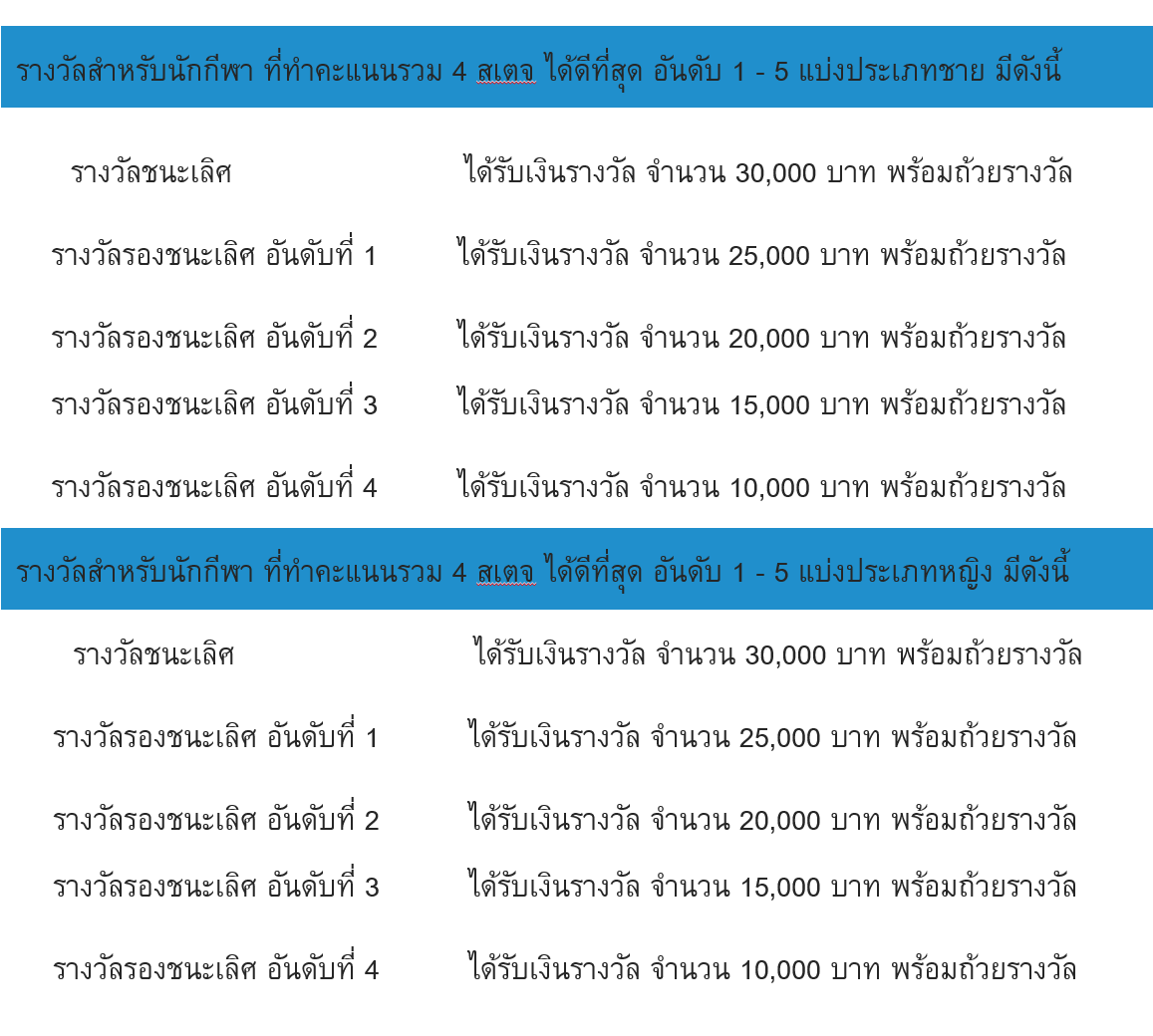 GC_winnerprice.png