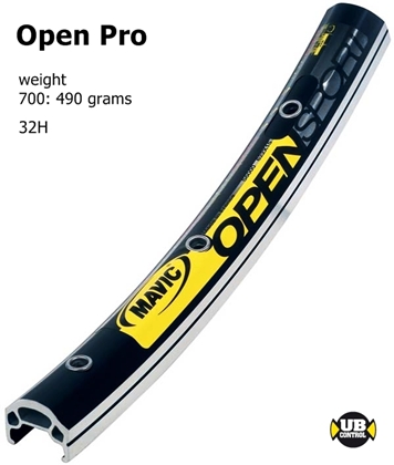 Open Sport