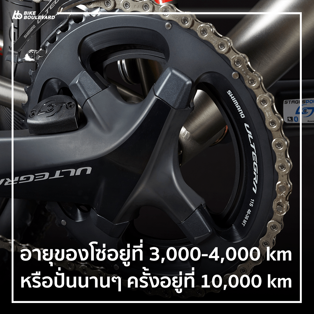 โซ่ 3.png